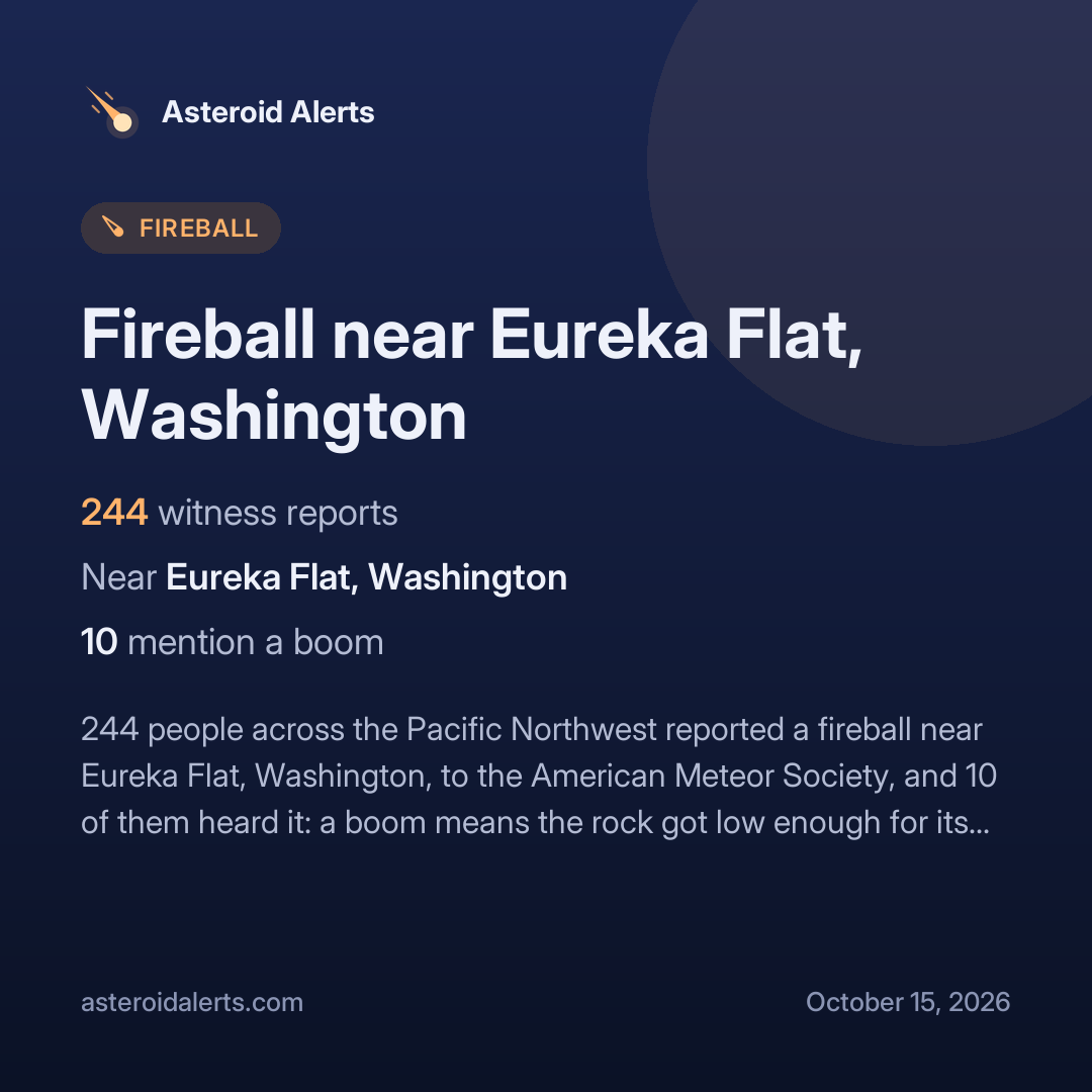 Fireball near Eureka Flat, Washington — October 15, 2026 | Asteroid Alerts